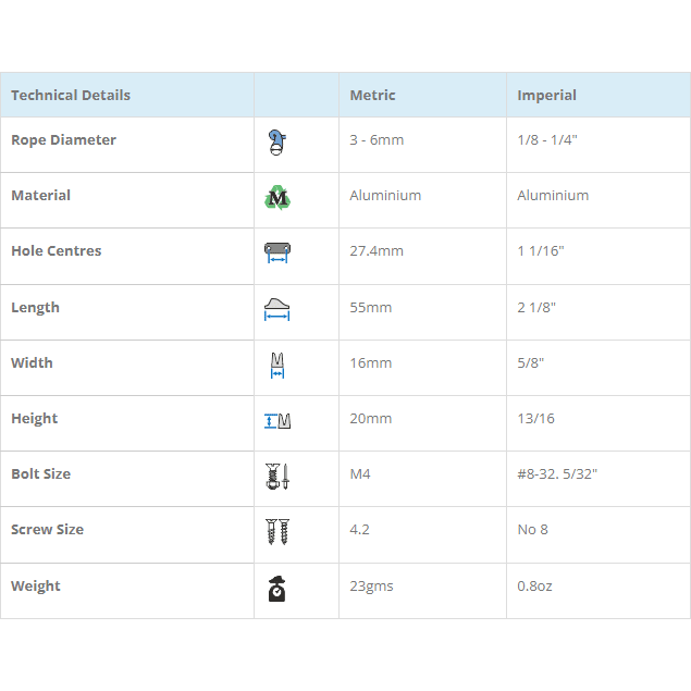 Chargez l'image dans la visionneuse de la galerie, Clam-Cleat Alu Junior CL211-S2 (avec ringot) pour dériveurs légers, optimisé pour une démultiplication 2:1, idéal pour mâts Optimist et gréement Lazy Jacks.