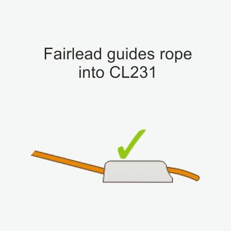 Chargez l'image dans la visionneuse de la galerie, ClamCleat® Nylon Noir Midi ø4 à 8mm, taquet compact avec guide-câble intégré, adapté pour surfaces planes ou courbes, fixation par boulons ou vis.