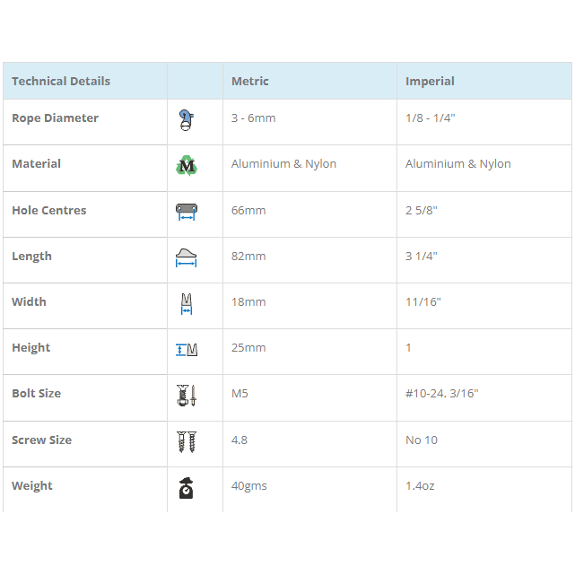 Chargez l'image dans la visionneuse de la galerie, ClamCleat® Alu Junior Racing Mk1 avec Réa haut ø3 à 6mm, idéal pour voiles d'ombrage, visible dans une capture d'écran de logiciel de réglage.