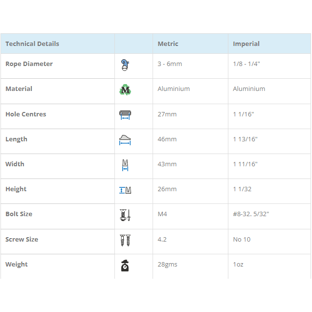 Chargez l'image dans la visionneuse de la galerie, ClamCleat® Alu Inversé Omega ø3 à 6mm, idéal pour voile légère, permet un déblocage facile du cordage sous pont ou mât.
