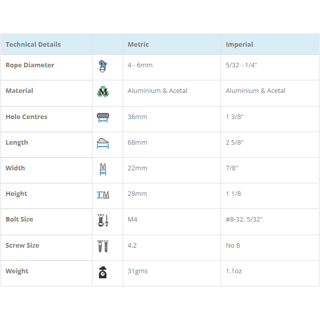 Laden Sie das Bild in Galerie -Viewer, ClamCleat® Mini Racing à Bascule ø4 à 6mm, conçu pour sécuriser et libérer un safran automatiquement, avec came réglable pour ajuster la tension.