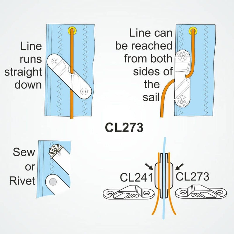 Chargez l'image dans la visionneuse de la galerie, ClamCleat® Nerf de Chute Voile Alu Tribord ø3 à 6mm, taquet bas profil en aluminium avec dents pour verrouillage précis, idéal pour voile légère et catamarans.