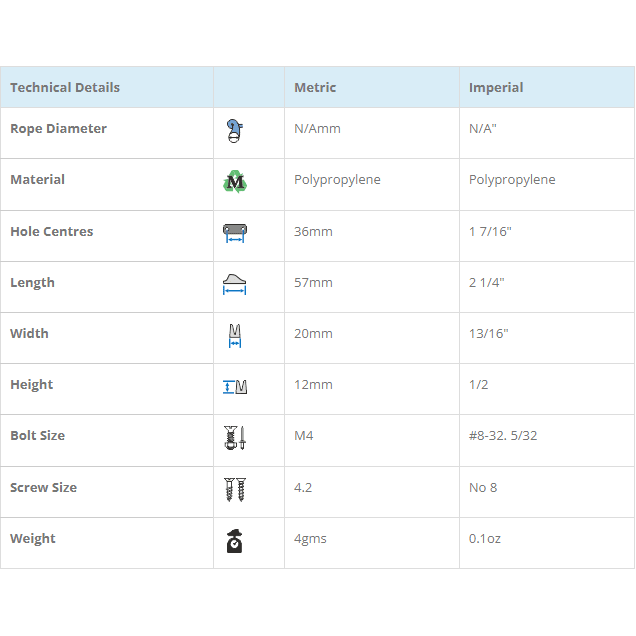 Load image into Gallery viewer, Cale Inclinée ClamCleat® Mini pour alignement précis des taquets, adaptable à 10 ou 20 degrés, rehausse de 12 mm, idéale pour voile légère et nautisme.