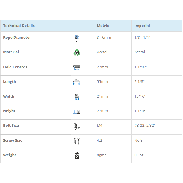 Load image into Gallery viewer, Cage Lock pour ClamCleat® CL211Mk2, dispositif empêchant le blocage des cordages dans les taquets, optimisant les performances lors des manœuvres de voile légère.