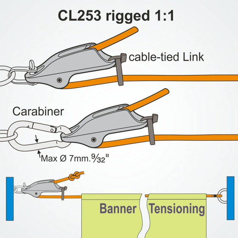 Chargez l'image dans la visionneuse de la galerie, Clam cleat pour trapeze CL253