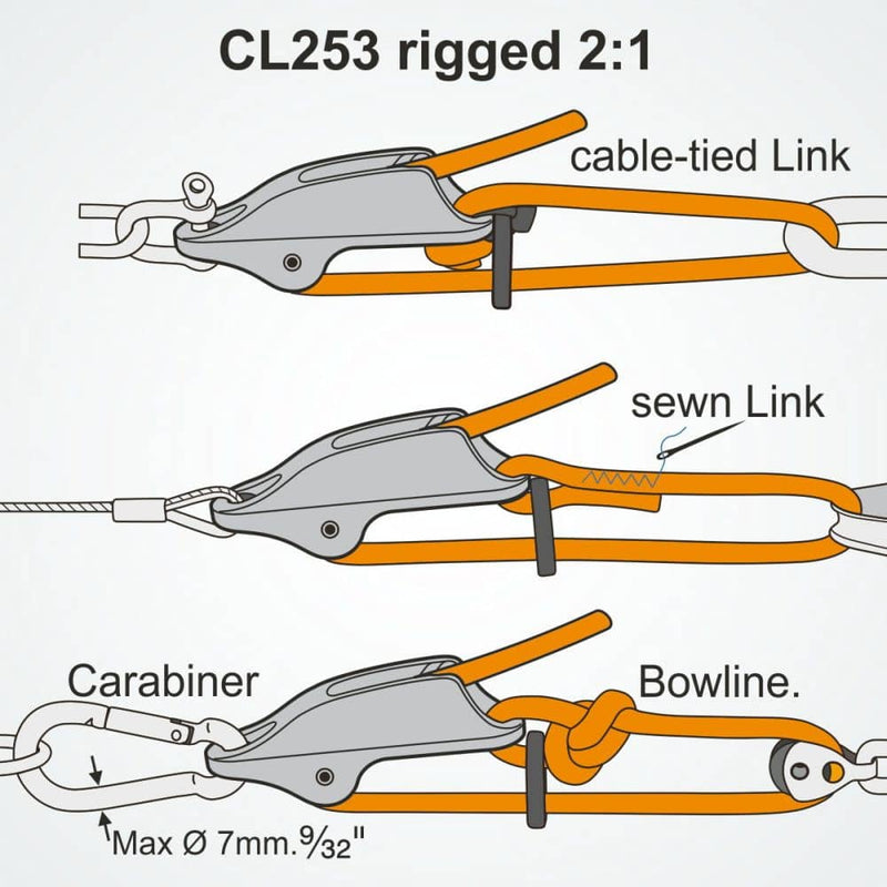 Chargez l'image dans la visionneuse de la galerie, Conseils d'utilisation du clam cleat CL253 avec PTLINK