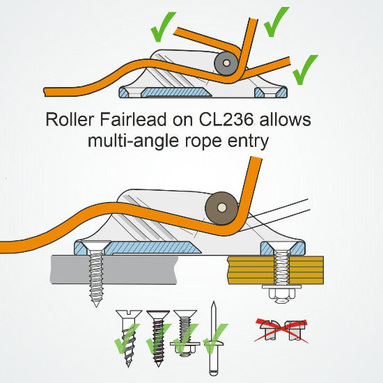 Chargez l'image dans la visionneuse de la galerie, Clamcleat CL236 Utilisation et installation