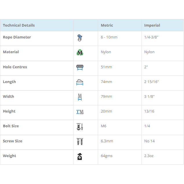 Laden Sie das Bild in Galerie -Viewer, ClamCleat® Nylon Noir Double Horizontal ø6 à 10mm, taquet compact pour deux lignes de réglage, fixation sur surfaces horizontales ou verticales, idéal pour voile légère.

