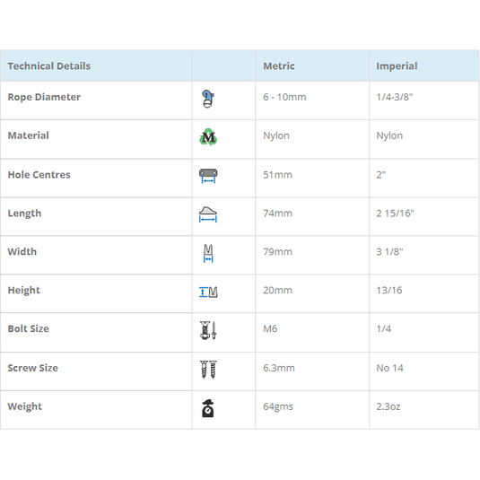 ClamCleat® Nylon Noir Double Horizontal ø6 à 10mm, taquet compact pour deux lignes de réglage, fixation sur surfaces horizontales ou verticales, idéal pour voile légère.