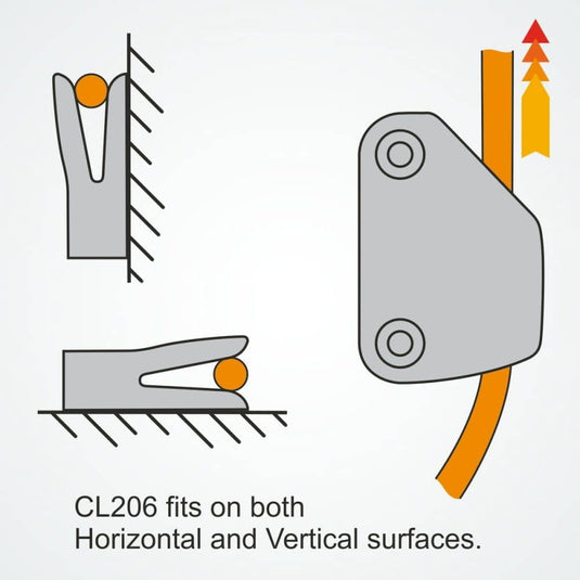 ClamCleat® Nylon Noir Horizontal Tribord ø6 à 10mm, taquet discret pour surfaces planes ou verticales, idéal pour lignes de contrôle sur dériveurs et voiliers.