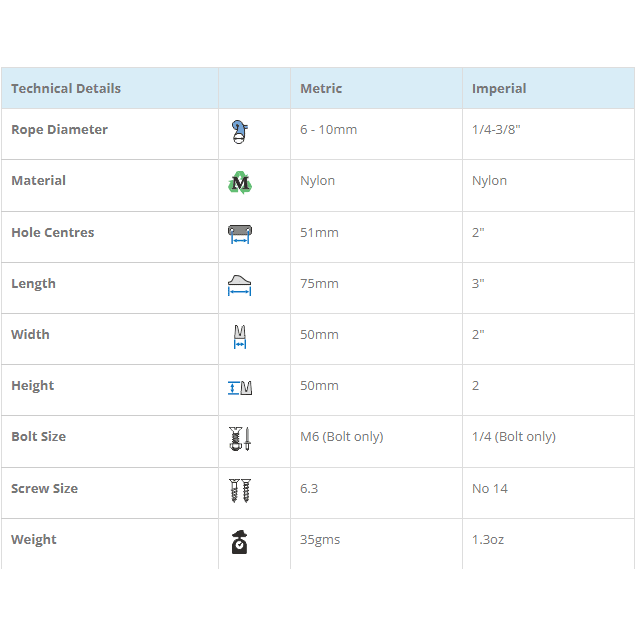 Chargez l'image dans la visionneuse de la galerie, Taquet ClamCleat® Nylon Latéral Babord ø6 à 10mm, discret et économique, idéal pour dériveurs et voiliers, compatible avec boulons ou vis à tête fraisée.
