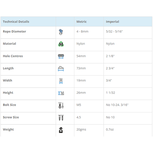 ClamCleat® Nylon Noir ø4 à 8mm, taquet robuste en nylon, idéal pour dériveurs et kayaks, conçu pour verrouillage rapide et efficace du cordage.