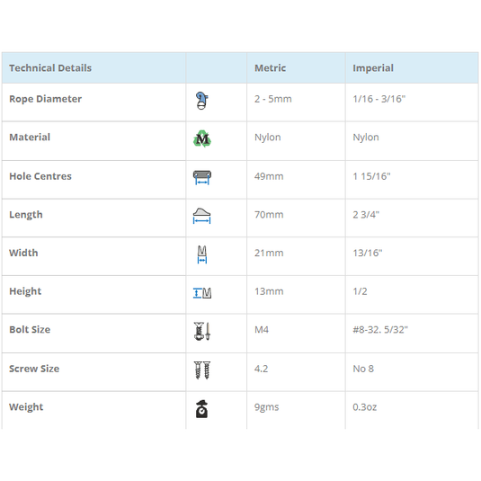 ClamCleat® Nylon Latéral Tribord ø2 à 5mm, taquet discret en nylon marin, idéal pour voiles et sangles, parfait pour dériveurs et kayaks.