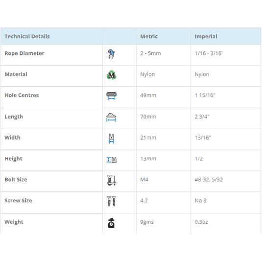 ClamCleat® Nylon Latéral Babord ø2 à 5mm, taquet compact en nylon noir, idéal pour fixation sur dériveurs et kayaks, adapté à un usage extérieur continu.