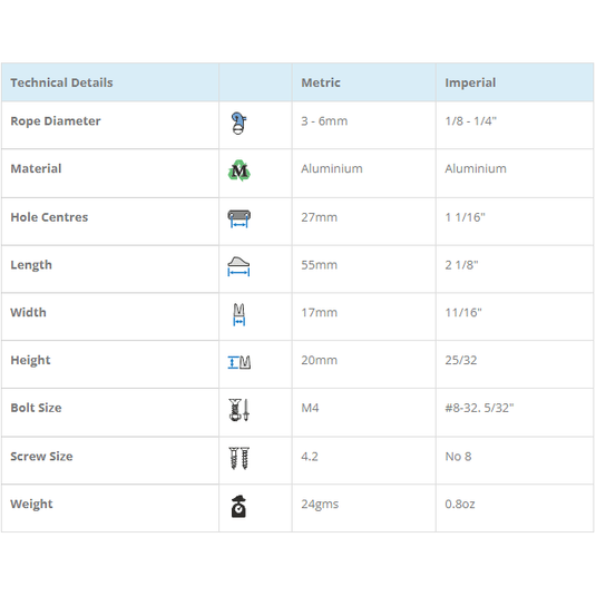 ClamCleat® Alu Ouvert Tribord court ø3 à 6mm, conçu pour accrocher facilement les cordages sportifs, idéal pour filets, avec guide-câble latéral et patin conique.
