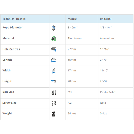 ClamCleat® Alu Ouvert Babord court ø3 à 6mm avec guide-câble latéral pour accrocher et retirer facilement les lignes, idéal pour voile légère et dériveur.