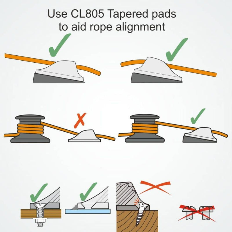 Chargez l'image dans la visionneuse de la galerie, ClamCleat® Alu Ouvert Racing Major ø12 à 16mm, en aluminium, offre un verrouillage rapide et sûr, idéal pour conditions terrestres et côtières.
