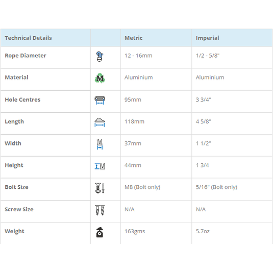 ClamCleat® Alu Ouvert Racing Major ø12 à 16mm, fabriqué en aluminium, offrant un verrouillage rapide et sûr, idéal pour conditions terrestres et côtières.