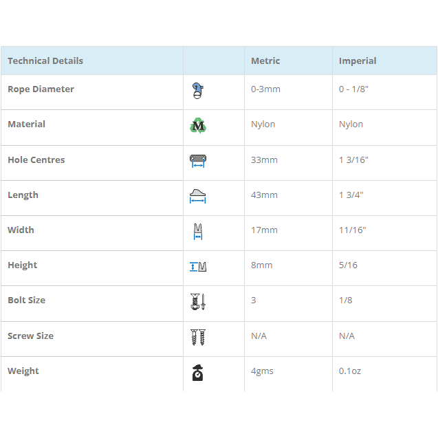 Chargez l&#39;image dans la visionneuse de la galerie, ClamCleat® Nerf de Chute Voile ø1 à 3mm, taquet compact en nylon pour dériveurs, avec plaque arrière et rivets, idéal pour ajuster bosses et guindants.

