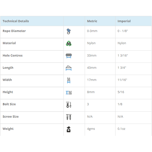 ClamCleat® Nerf de Chute Voile ø1 à 3mm, taquet compact en nylon pour dériveurs, avec plaque arrière et rivets, idéal pour ajuster bosses et guindants.