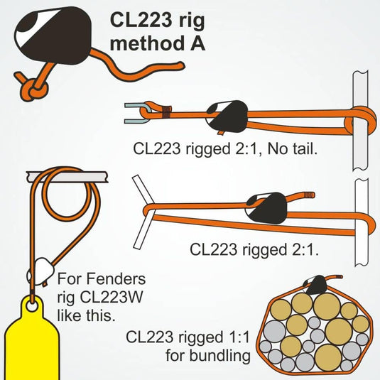 ClamCleat® Boucle d'Accroche en nylon, idéale pour tendre les cordages rapidement et facilement, adaptée à la voile légère chez Yachting Thommeret.