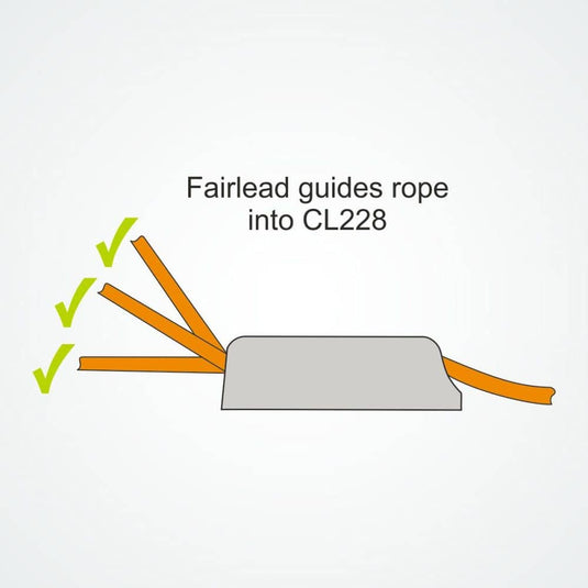 ClamCleat® Nylon Noir Vertical ø6 à 12mm avec guide-câble intégré, idéal pour applications marines. Résistant aux intempéries, compatible avec entraxes CL201 et CL219.