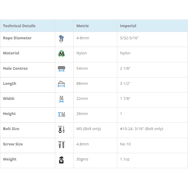 Chargez l&#39;image dans la visionneuse de la galerie, ClamCleat® Nylon Noir Midi ø4 à 8mm, taquet compact en nylon avec guide-câble intégré pour cordage, fixable sur surfaces planes ou courbes.
