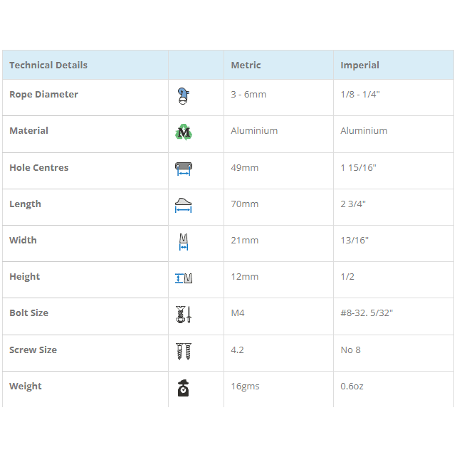 Chargez l&#39;image dans la visionneuse de la galerie, ClamCleat® Nerf de Chute Voile Alu Babord ø3 à 6mm, taquet en aluminium compact pour tension et verrouillage précis des voiles sur dériveurs et catamarans.
