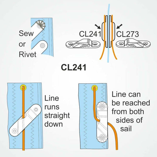 ClamCleat® Nerf de Chute Voile Alu Babord ø3 à 6mm, taquet de cordage en aluminium robuste, idéal pour voiles grandes, avec guide-cordage intégré pour réglage précis.