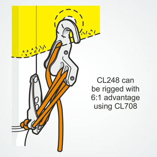 Clam-Cleat Palan Alu 3 réas, idéal pour tension et réglage de voiles de planches et chars à voile, offrant un avantage mécanique 6:1.