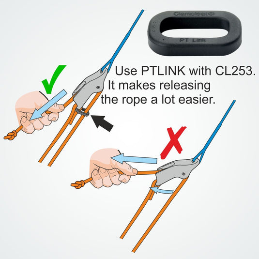 Lien PT LINK pour ClamCleat® Trapèze, accessoire nautique optimisant la libération du trapèze, conçu pour montage sur Clamcleat® CL253 et compatible CL230.