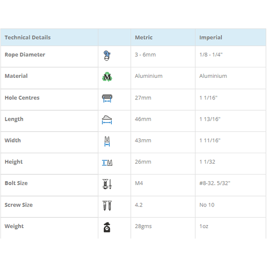 ClamCleat® Alu Inversé Omega ø3 à 6mm, idéal pour voile légère, permet un déblocage facile du cordage sous pont ou mât.