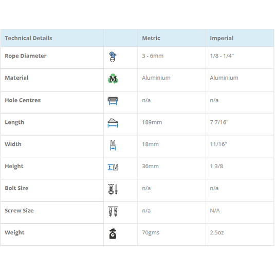 ClamCleat® Power Grip 2 ø3 à 6mm, outil léger et robuste, facilite la tension des cordages sur dériveurs et planches à voile, adapté à toutes les mains.