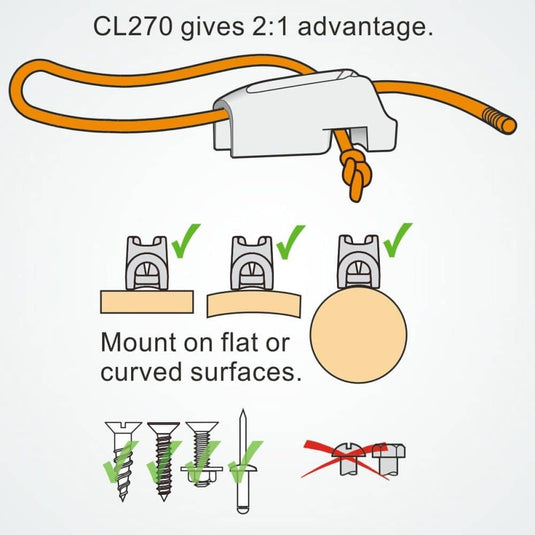 ClamCleat® Alu Micro Racing à ringot, conçu pour maintenir les cordages de 1 à 4 mm sans fixation, idéal pour dériveurs et catamarans de sport.