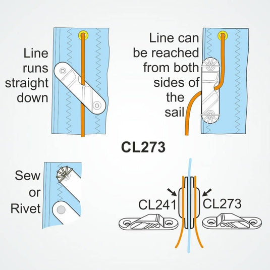 ClamCleat® Nerf de Chute Voile Alu Tribord ø3 à 6mm, taquet bas profil en aluminium avec dents pour verrouillage précis, idéal pour voile légère et catamarans.