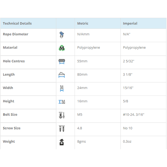 Cale Inclinée Clam-Cleat® Midi CL209 pour alignement précis des taquets CL209, CL254, CL254AN. Permet double empilement pour ajustement optimal des lignes.