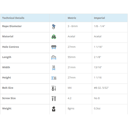 Cage Lock pour ClamCleat® CL211Mk2, dispositif empêchant le blocage des cordages dans les taquets, optimisant les performances lors des manœuvres de voile légère.