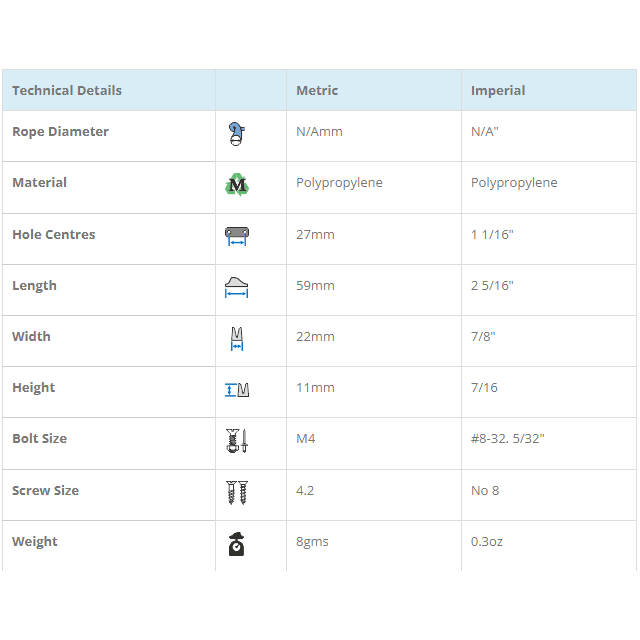 Load image into Gallery viewer, Cale Inclinée ClamCleat® CL211Mk2/CL217Mk2/CL218Mk2/CL272, facilite l&#39;alignement cordage/taquet, inclinée à 10 degrés, support inclus pour montage sous pont.

