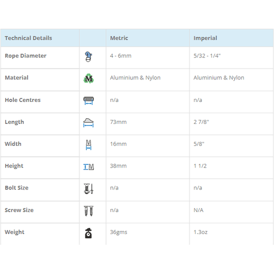 Aero Base avec Clam-Cleat CL211Mk2, taquet en aluminium robuste pour cordages de kitesurf, idéal pour tentes et structures en toile, ajustable sans outil.