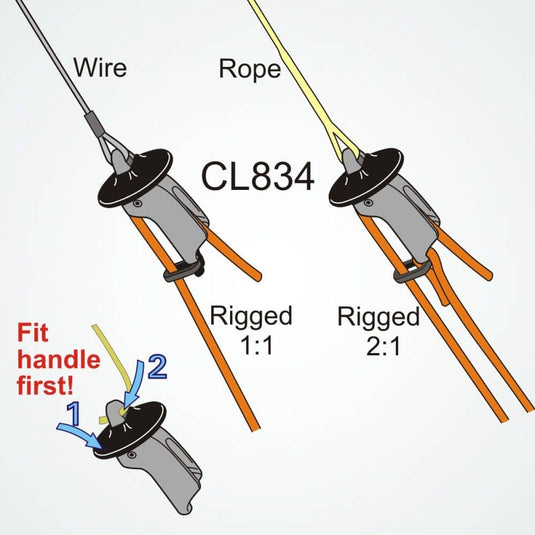 Poignée pour Clam-Cleat de trapèze CL253, légère et ergonomique, conçue pour s'adapter au taquet trapèze CL253, idéale pour voile légère et sports nautiques.