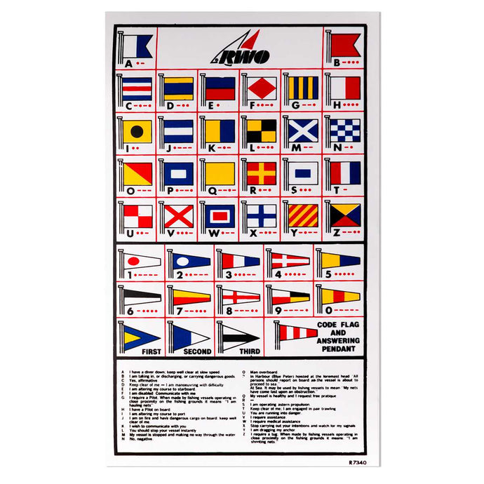 Autocollant Pavillonerie Internationale, adhésif étanche de 170x100mm avec codes internationaux, idéal pour dériveurs et catamarans de sport.