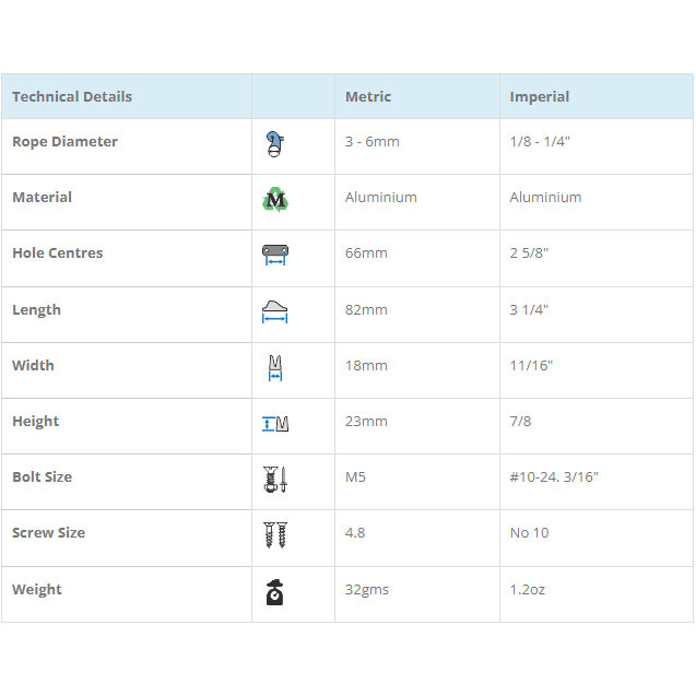 Chargez l&#39;image dans la visionneuse de la galerie, ClamCleat® Alu Ouvert Babord ø3 à 6mm, guide-câble latéral pour accrocher et bloquer facilement les cordages, idéal pour un usage nautique spécialisé.
