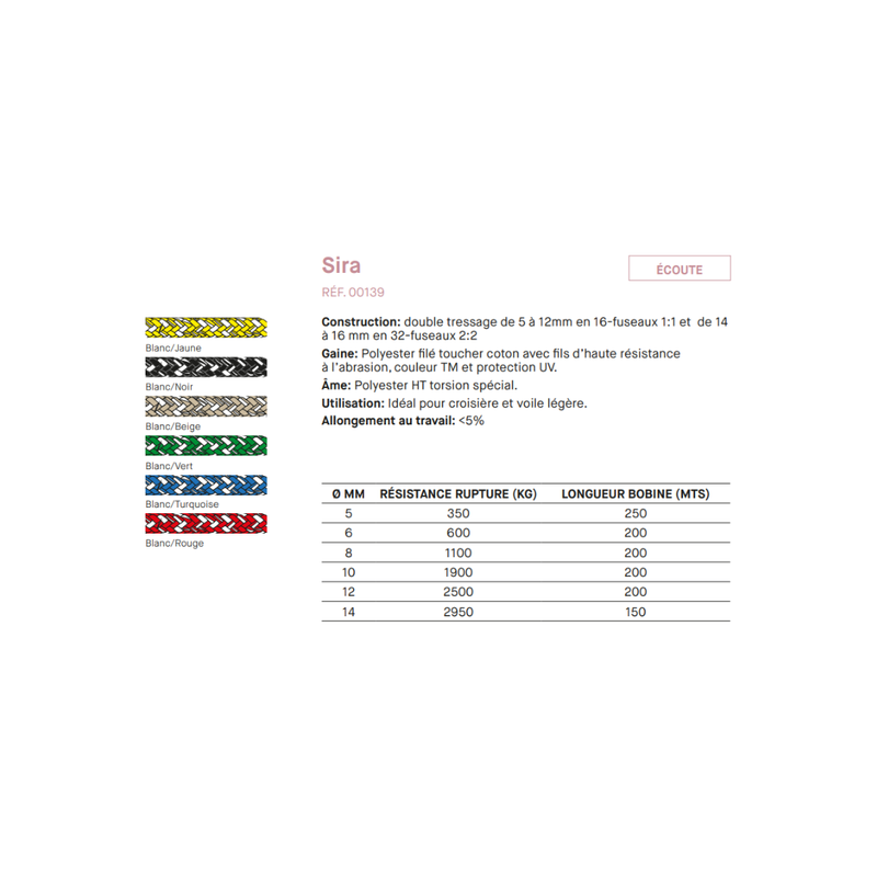 Load image into Gallery viewer, Écoute Polyester Sira, gamme performance, traité anti-UV, idéal pour croisière et voile légère; vendu au mètre, spécialisé pour dériveur et catamaran de sport.
