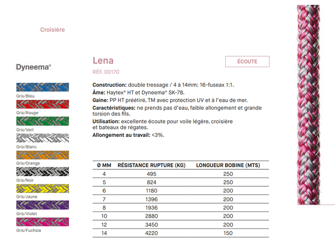 Écoute Dyneema/Haytex Lena, gaine pré-étirée pour voile légère, traitée anti-UV et hydrophobe, faible allongement, idéale pour course croisière, vendue au mètre.
