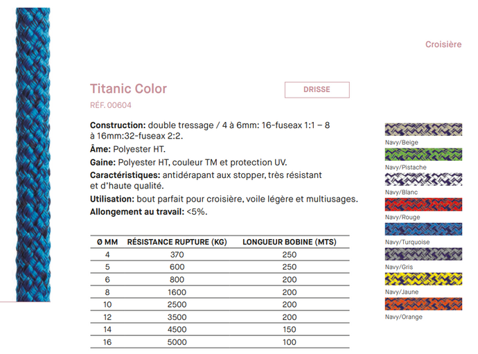 Drisse Polyester Titanic Color, double tressage, antidérapant et traité anti-UV, parfaite pour croisière et voile légère, vendue au mètre chez Yachting Thommeret.
