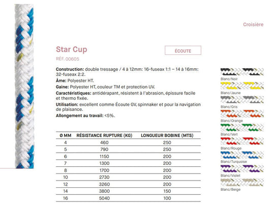 Écoute Polyester StarCup pour voile légère, résistant à l'abrasion, antidérapant, idéal pour navigation loisir, vendu au mètre. Parfait pour écoute GV ou Spinnaker.