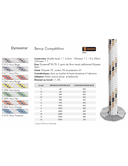 Drisse/Ecoute Dyneema/Polyester Bensy Racing, idéale pour voile légère, résistante, douce, avec traitement anti-UV et allongement <1.5%, vendue au mètre.