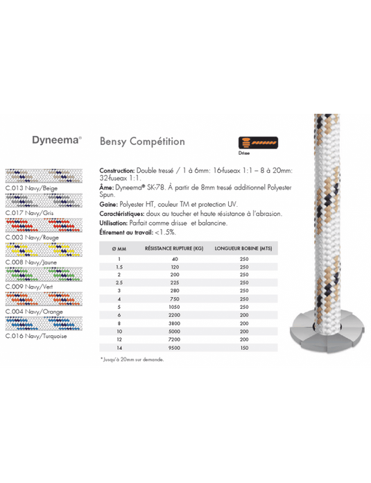 Drisse/Ecoute Dyneema/Polyester Bensy Racing, idéale pour voile légère, résistante, douce, avec traitement anti-UV et allongement <1.5%, vendue au mètre.