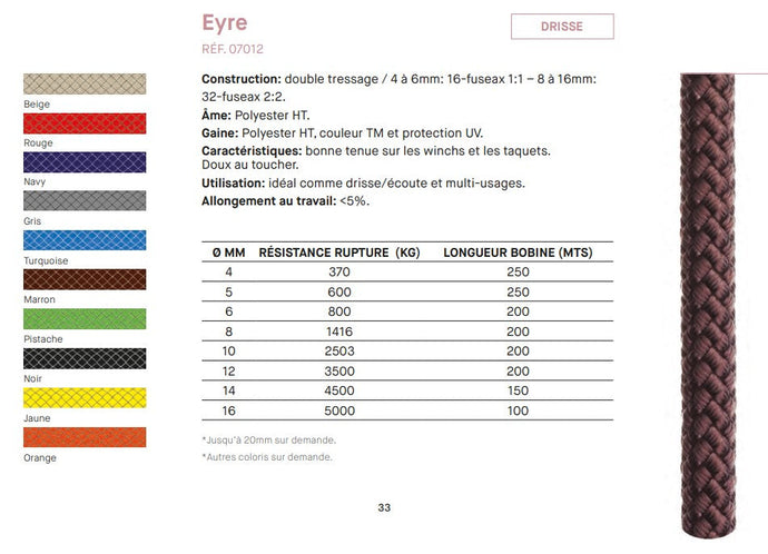 Drisse/Ecoute Polyester Eyre, double tressage traité anti-UV, doux au toucher, idéal pour spinnaker et foc, vendu au mètre, adapté aux sports nautiques.