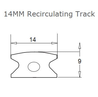 Rail de GV pour dériveur ou quillard 